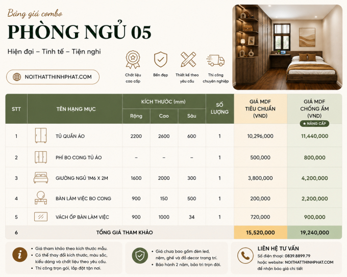 Combo Phòng Ngủ Hiện Đại Tone Gỗ Óc Chó Trầm Ấm Có Bàn Làm Việc Treo Tường - PN05
