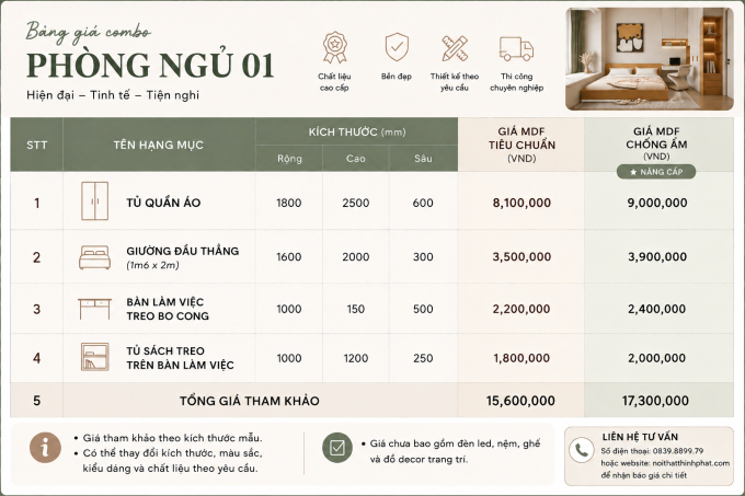 Combo Phòng Ngủ Hiện Đại Tone Trắng Gỗ Tối Giản Có Bàn Làm Việc Liền Tủ - PN01